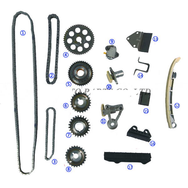 AUTOTEC EBS - Products - CHAIN DRIVE