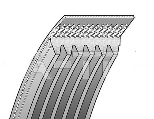 GATES K036PK1565 V-Ribbed Belt Set for CITROËN,FIAT